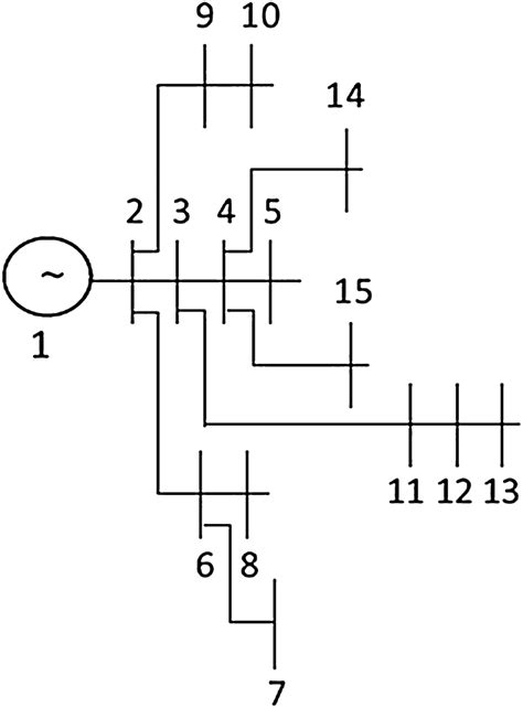 Single-line diagram of 15-bus system | Download Scientific Diagram