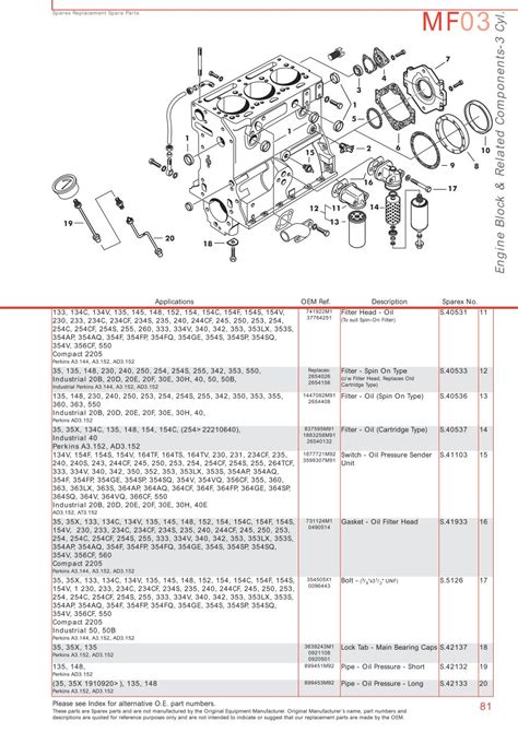 [DIAGRAM] Massey Ferguson 135 Manual Diagram - MYDIAGRAM.ONLINE