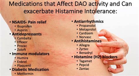 Medications That Cause Histamine Intolerance Symptoms | Dr. Hagmeyer