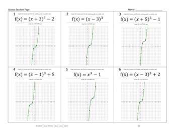 Graphing Cubic Functions ~ Level 1 ~ Graph by Shifting Walk Around Activity