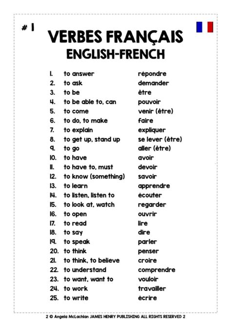 Must-have French Verbs | Basic french words, Useful french phrases ...