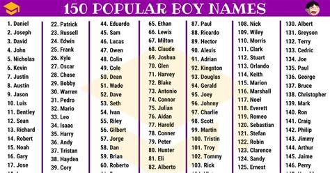 Common Middle Names For Boys / 150 boys names/ male names | image. - bmp-skedaddle