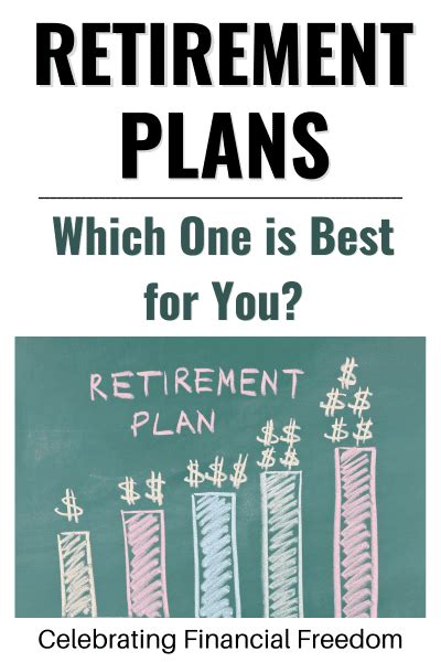 Retirement Plans- Which One is Best for You? - Celebrating Financial ...