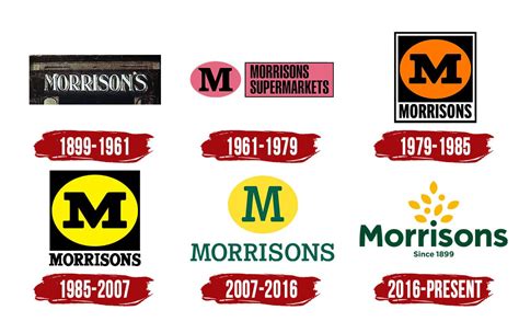 Morrisons Logo | Symbol, History, PNG (3840*2160)