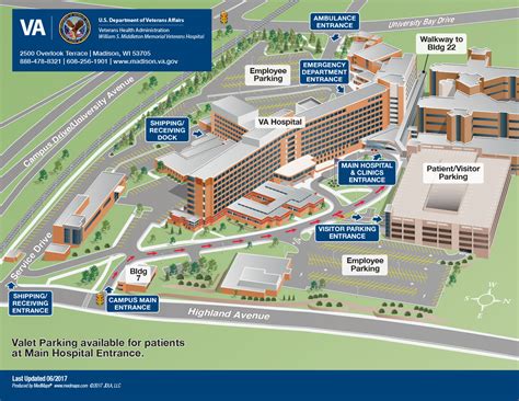 William S. Middleton Memorial Veterans Hospital