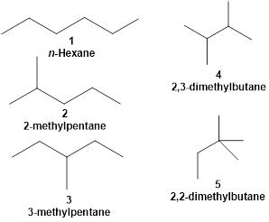 1. Give the structural formulas and names of all possible isomers: a. Hexanes C6H14 (five ...