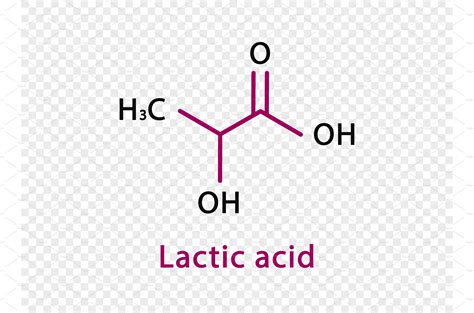 Lactic acid chemical formula. Lactic | Education Illustrations ...