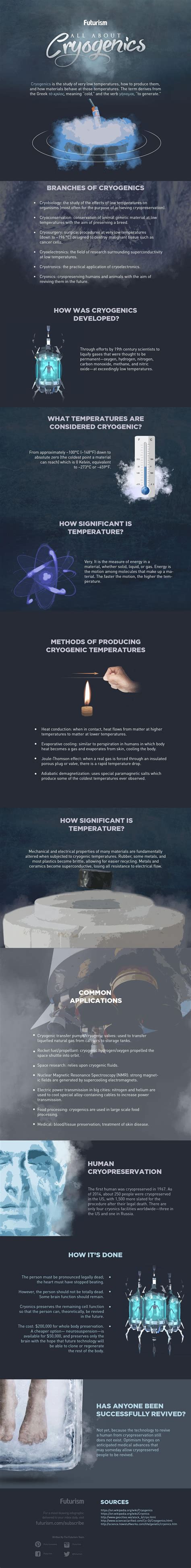 All About Cryogenics [INFOGRAPHIC] — You can do a lot of weird stuff with cryogenics. You can ...