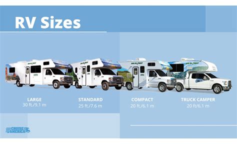 Guide to RV Size Limits for Popular National Parks | Cruise America