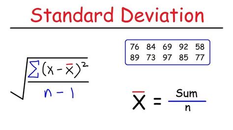 How To Calculate The Standard Deviation | Standard deviation, Health statistics, Calculator