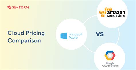 Aws Compute Price - Aws Vs Azure Vs Google Cloud Pricing Compute Instances Flexera Blog - Aws ...