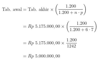 Menghitung Bunga Tabungan dan Contohnya