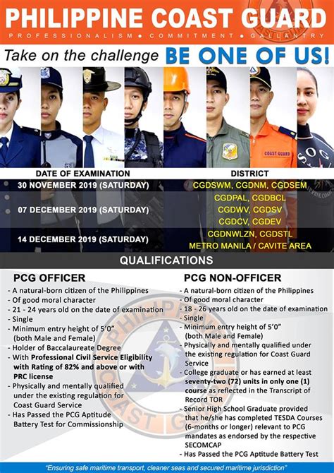 GobyerKnows: APPLY NOW: Philippine Coast Guard 2019 Nationwide Recruitment