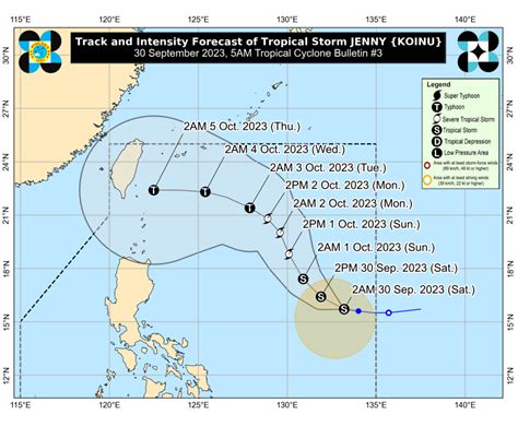 Tropical Storm Jenny may develop into a typhoon by Monday