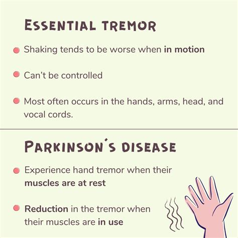 Understanding Hand Tremors