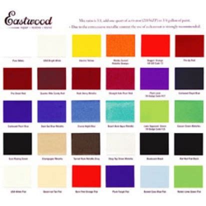 Eastwood Paint Color Chart