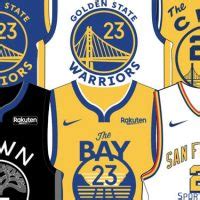 Golden State Warriors Unveil Six New Uniforms for 2019-20 – SportsLogos ...