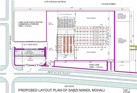 Idea 230082: FRUIT AND VEGETABLE MARKET, MOHALI, PUNJAB - Architizer