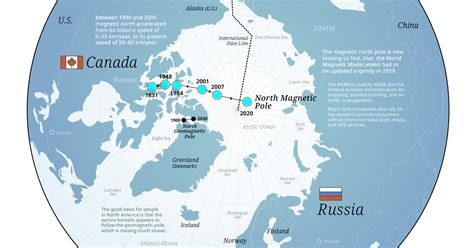 Santa’s New Home: The North Pole is Moving to Russia