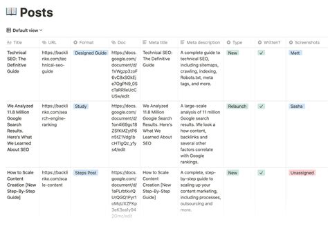 What Is a Content Calendar? How to Build One + Free Template