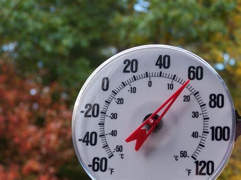 The Four Types of Temperature Scales | Sciencing