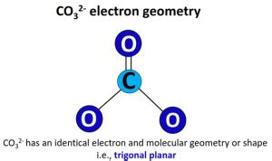 CO32- lewis structure, molecular geometry, and bond angle