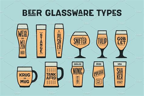 Poster beer glassware types – Artofit