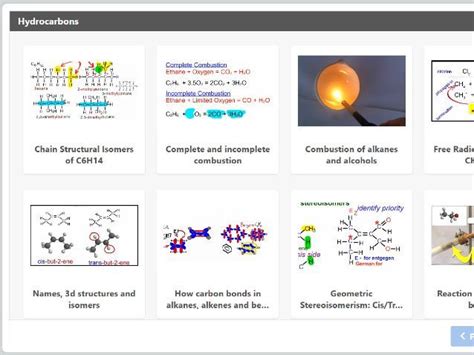 Hydrocarbons: Alkanes and Alkenes | Teaching Resources