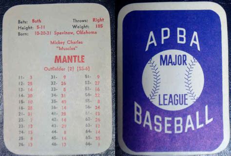 Vintage Baseball Memorabilia Mickey Mantle APBA Card