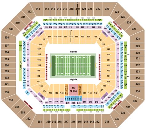 Hard Rock Stadium Parking Chart