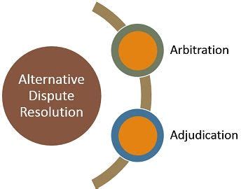 Difference Between Arbitration and Adjudication (with Court of Inquiry and Comparison Chart ...