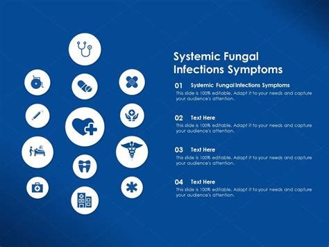 Systemic Fungal Infections Symptoms Ppt Powerpoint Presentation Summary Samples | Presentation ...