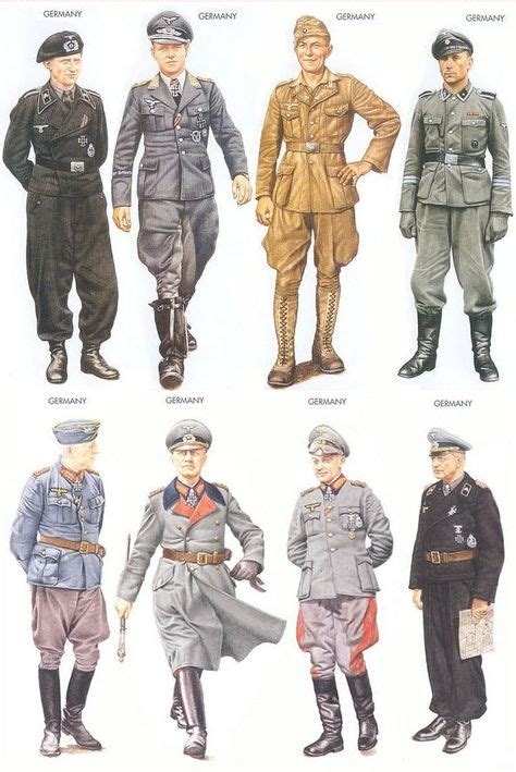 WW 2 German uniforms