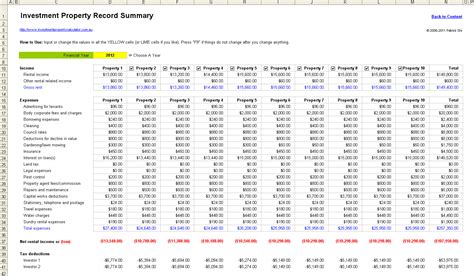 Commercial Property Investment Spreadsheet with regard to Rental Property Return On Investment ...