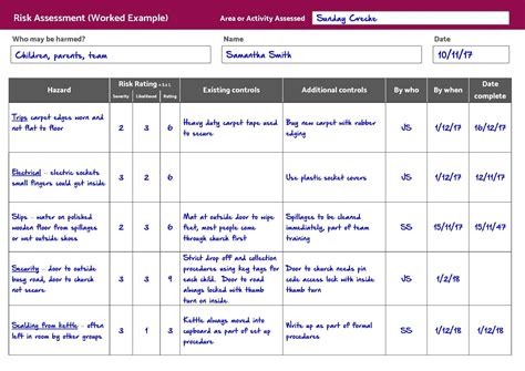 Internal Risk Assessment Template - prntbl.concejomunicipaldechinu.gov.co