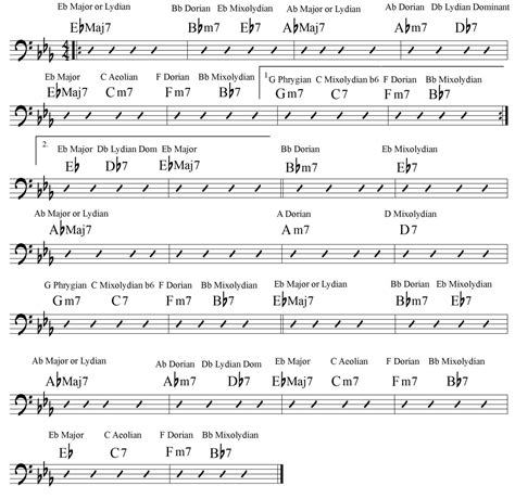 Awesome Bass Lesson For Working On EVERYTHING (with a simple Jazz Ballad!!)