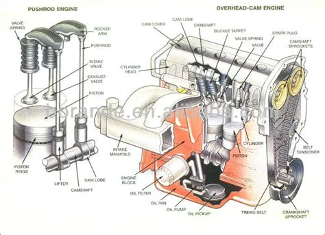 Mitsubishi Engine Parts 6d16 Piston - Buy 6d16 Piston,Engine Piston ...