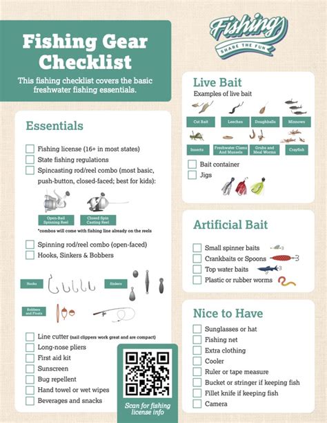 Fishing Gear Checklist