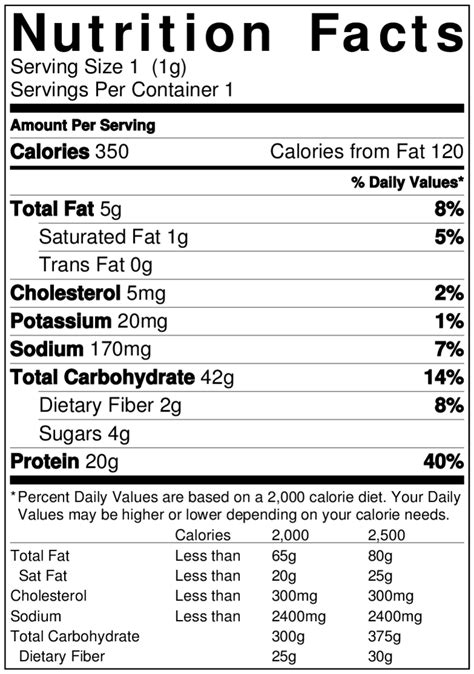 Krause & Smith Nutrition: Review on Gatorade Protein Bars