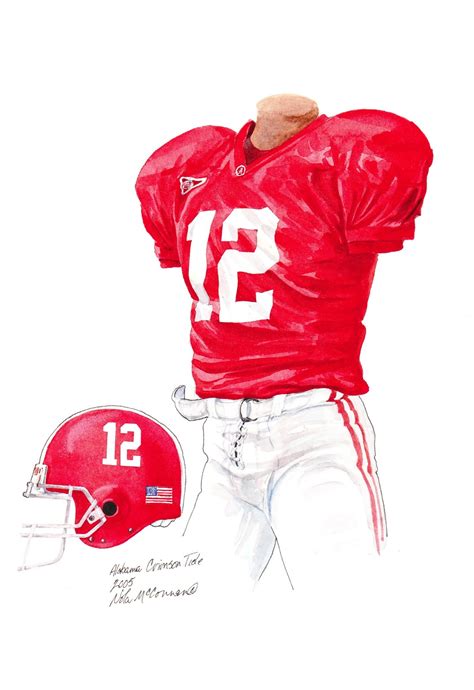 University of Alabama Football Uniform and Team History | Heritage ...