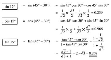 500 Degrees Pizza Charlotte Nc: Tan 60 Degrees In Fraction