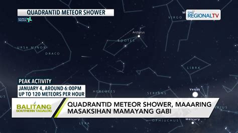 Quadrantid meteor shower, maaaring masaksihan