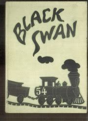 William Byrd High School - Black Swan Yearbook (Vinton, VA), Covers 1 - 15