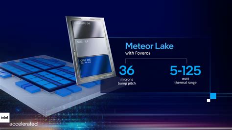 Intel Teases Meteor Lake 5-125W Core CPUs With Up To 192 EU GPU, 12th Gen Alder Lake Hinted For ...