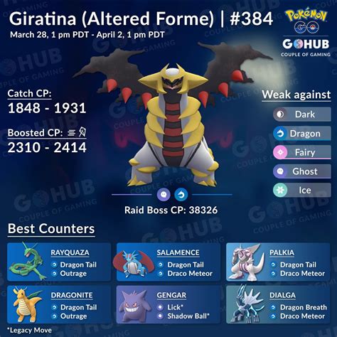 Giratina Altered Forme Counters Guide | Pokemon GO Hub