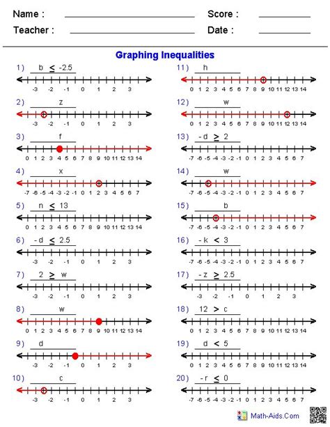 Inequalities on a number line - HarrietTrent