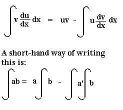 Integration by Parts – Mathematics A-Level Revision