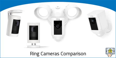 Ring Cameras: Comparison Chart & Overview