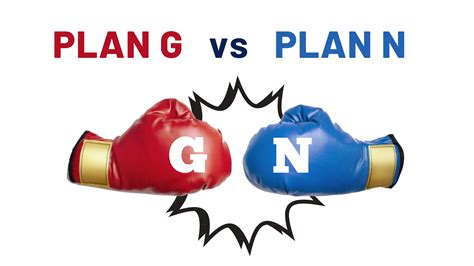 Medigap Plan G vs Plan N | Medicare Hero