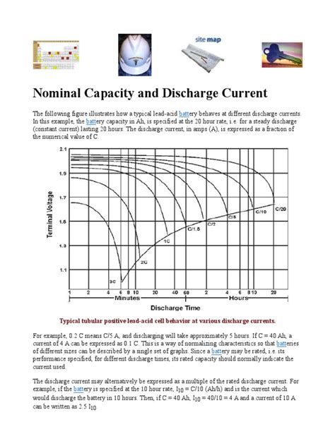 Battery Discharge Current Calc | PDF | Electric Current | Electrical ...